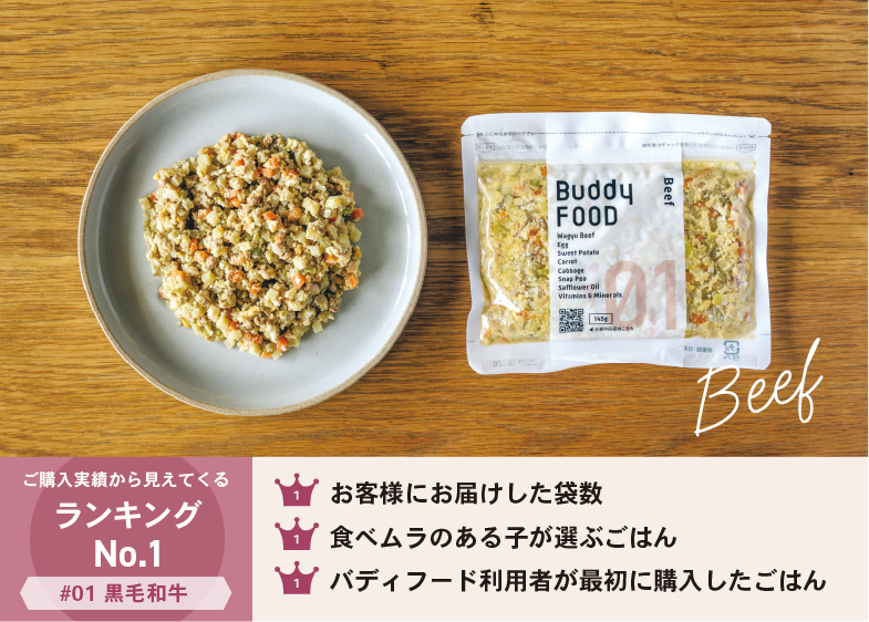 レシピ詳細公開シリーズ　Buddy FOOD　#01 黒毛和牛